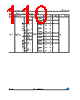 STM32F373C8 Datasheet HTML 110Page - STMicroelectronics 