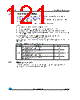 STM32F373C8 Datasheet HTML 121Page - STMicroelectronics 