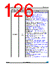 STM32F373C8 Datasheet HTML 126Page - STMicroelectronics 