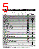 MF-R110 Datasheet HTML 5Page - Bourns Electronic Solutions 