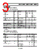 ADR5040ARTZ-R2 Datasheet HTML 3Page - Analog Devices 