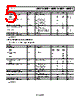 ADR5040ARTZ-R2 Datasheet HTML 5Page - Analog Devices 