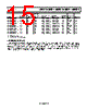 ADR5040ARTZ-R2 Datasheet HTML 15Page - Analog Devices 