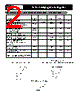 TL432 Datasheet HTML 2Page - First Components International 