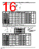 DF1BZ-28DP-2.5DSA Datasheet HTML 16Page - Hirose Electric 