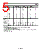 AD737JRZ-R7 Datasheet HTML 5Page - Analog Devices 