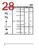 E39-R3 Datasheet HTML 28Page - Omron Electronics LLC 
