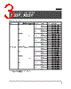E39-R3 Datasheet HTML 3Page - Omron Electronics LLC 