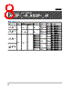 E39-R3 Datasheet HTML 8Page - Omron Electronics LLC 