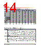 H5TC2G63FFR-RDA Datasheet HTML 14Page - Hynix Semiconductor 