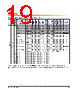 H5TC2G63FFR-RDA Datasheet HTML 19Page - Hynix Semiconductor 