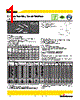 S505-8-R Datasheet HTML 1Page - Cooper Bussmann, Inc. 