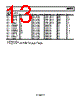 ADP3335ARMZ-5-R7 Datasheet HTML 13Page - Analog Devices 