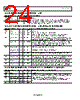 AD9739-R2-EBZ Datasheet HTML 24Page - Analog Devices 