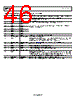 AD9739-R2-EBZ Datasheet HTML 46Page - Analog Devices 