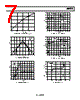 ADP3309ARTZ-3.3-R7 Datasheet HTML 7Page - Analog Devices 