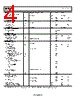 AD8232ACPZ-R7 Datasheet HTML 4Page - Analog Devices 