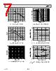 AD621BRZ Datasheet HTML 7Page - Analog Devices 