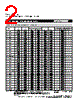 MF-R110 Datasheet HTML 2Page - Bourns Electronic Solutions 