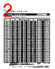 MF-R110 Datasheet HTML 2Page - Bourns Electronic Solutions 