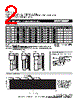 MF-RHT070 Datasheet HTML 2Page - Bourns Electronic Solutions 