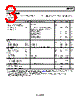 ADP1607ACPZN-R7 Datasheet HTML 3Page - Analog Devices 