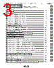 CFUKF455KB4X-R0 Datasheet HTML 3Page - Murata Manufacturing Co., Ltd. 