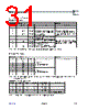 AS3953_07 Datasheet HTML 31Page - ams AG 