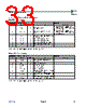 AS3953_07 Datasheet HTML 33Page - ams AG 