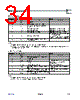 AS3953_07 Datasheet HTML 34Page - ams AG 