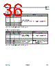 AS3953_07 Datasheet HTML 36Page - ams AG 