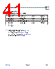 AS3953_07 Datasheet HTML 41Page - ams AG 