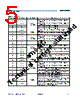 AS5263 Datasheet HTML 5Page - AMSCO 