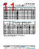 CDR32BP102BFURAJ Datasheet HTML 11Page - VISHAY 
