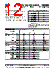 MMU01020B3003JB700 Datasheet HTML 12Page - Vishay Siliconix 