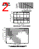CDLL4768A Datasheet HTML 2Page - Compensated Deuices Incorporated 