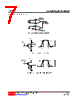 TL494L-S16-R Datasheet HTML 7Page - Unisonic Technologies 