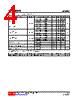 U74AHC373L-R20-R Datasheet HTML 4Page - Unisonic Technologies 
