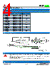 SCF005-1206-R Datasheet HTML 4Page - Socay Electornics Co., Ltd. 
