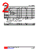 2N65ZLG-TM3-R Datasheet HTML 2Page - Unisonic Technologies 