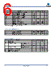 M-986-2A1 Datasheet HTML 6Page - Clare, Inc. 