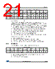 STM8AFP528A Datasheet HTML 21Page - STMicroelectronics 