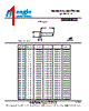 561-RIV050 Datasheet HTML 1Page - List of Unclassifed Manufacturers 