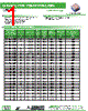 AISC-0603-R15 Datasheet HTML 1Page - Abracon Corporation 