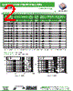 AISC-0603-R56 Datasheet HTML 2Page - Abracon Corporation 