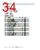ADDR10 Datasheet HTML 34Page - List of Unclassifed Manufacturers 