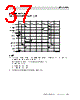 ADDR10 Datasheet HTML 37Page - List of Unclassifed Manufacturers 