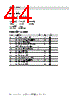 ADDR10 Datasheet HTML 44Page - List of Unclassifed Manufacturers 