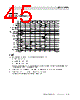 ADDR10 Datasheet HTML 45Page - List of Unclassifed Manufacturers 