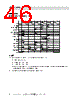 ADDR10 Datasheet HTML 46Page - List of Unclassifed Manufacturers 